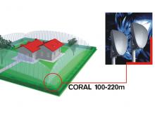 Barreira microondas CORAL PLUS de CIAS