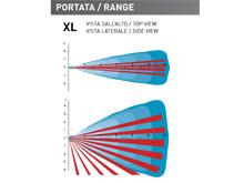 Sensor de exteriores DOPPLER AQUARIUS de CIAS