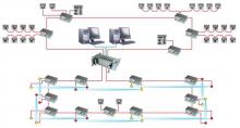IB-SYSTEM-RACK