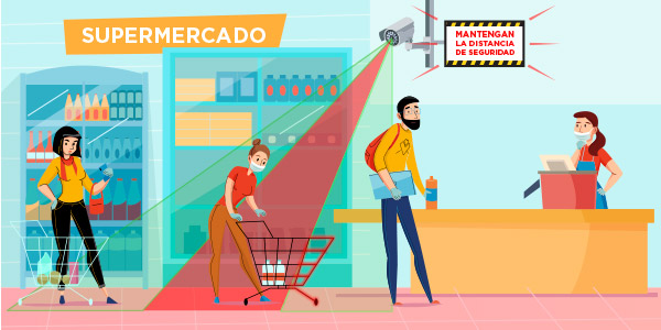 Aplicación de análisis de vídeo en supermercados y establecimientos alimentarios para cumplir con la distancia de seguridad Análisis de vídeo en supermercados y establecimientos alimentarios para cumplir con la distancia de seguridad