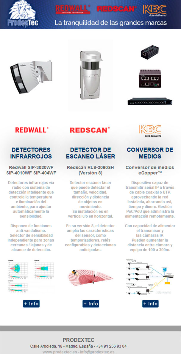 Detectores infrarrojos, detectores de escaneo láser y conversores de medios eCopper™