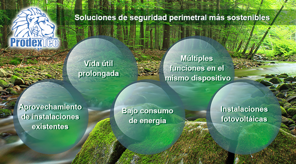 Prodextec hace balance sobre la sostenibilidad de sus soluciones de detección de intrusos, transmisión industrial de datos y analítica inteligente de vídeo Prodextec hace balance sobre la sostenibilidad de sus soluciones de detección de intrusos, transmisión industrial de datos y analítica inteligente de vídeo