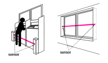 Sensor de haz fotoelectrico de TAKEX PB-10NS en una ventana