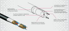 Cable sensor microfónico BLACKFEET de CIAS para la detección perimetral